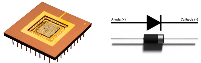 二极管与集成电路技术发展_半导体二极管PN结原理_diode