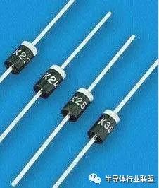 diode_台湾二极管厂虹扬业绩_二极管成本上涨