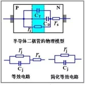 二极管电容效应_势垒电容CB_diode