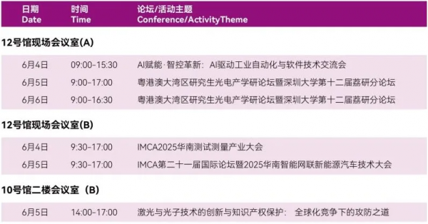 深圳国际会展中心激光技术交流_laser_第六届世界激光制造大会
