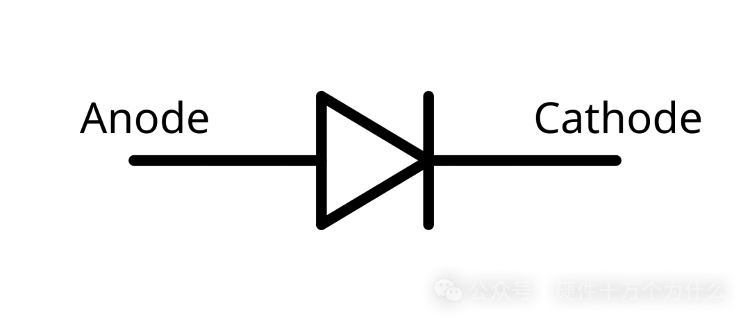 diode_PN结半导体材料_二极管工作原理