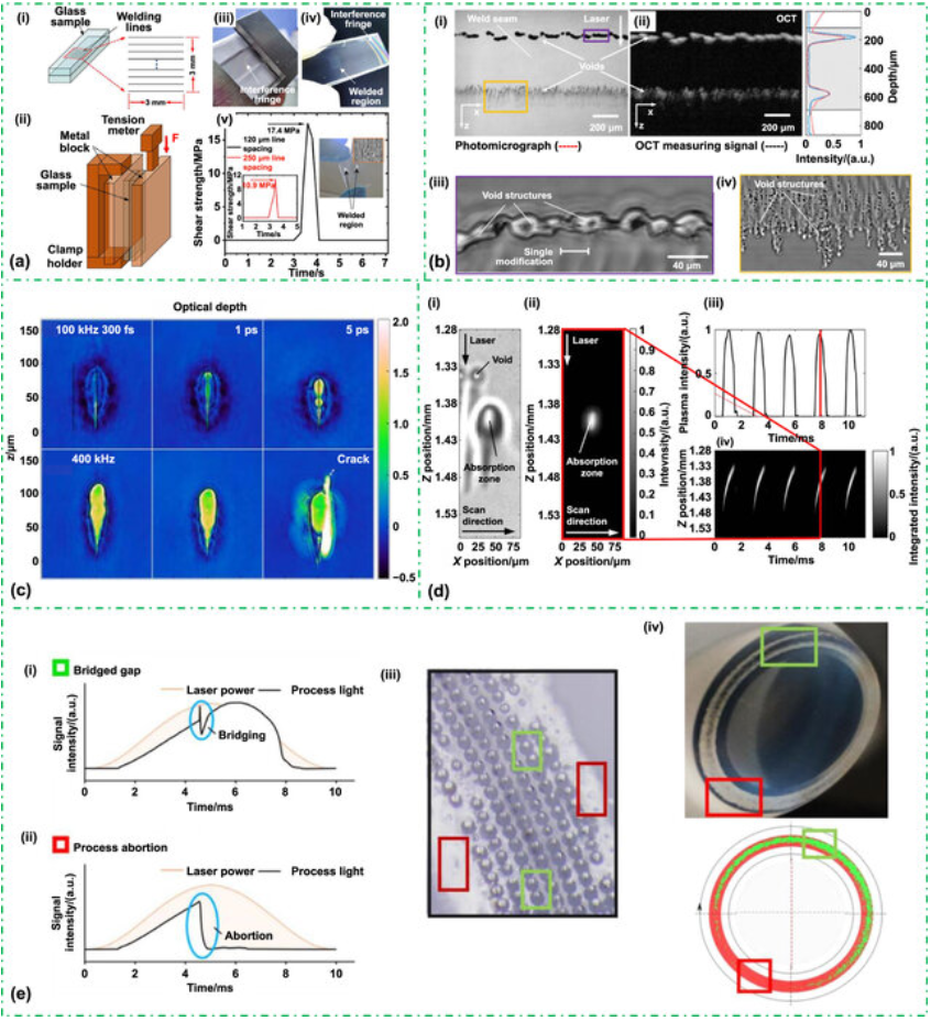 laser是什么意思_laser_laser虚拟男团