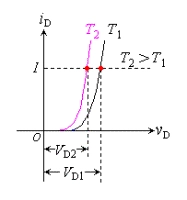diode是什么意思啊_diode_diode怎么读
