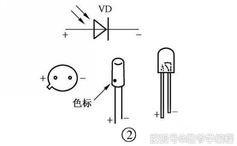 diode怎么读_diode_diode是什么元器件