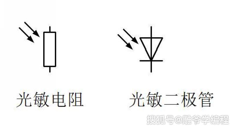 diode是什么元器件_diode怎么读_diode