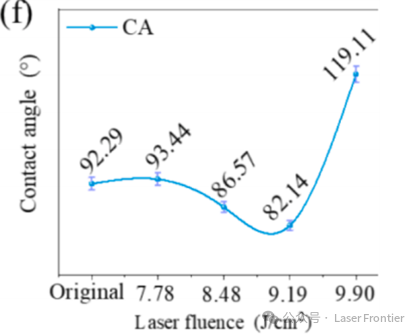 laser_laser是什么意思_laser虚拟男团