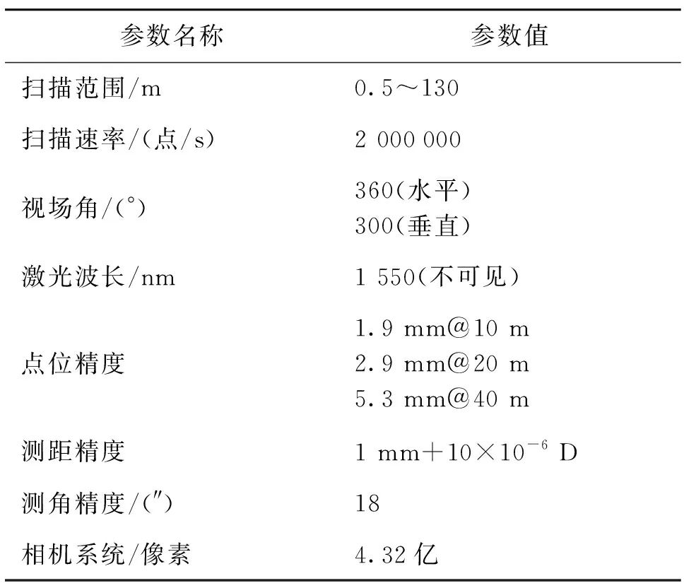 laser_三维激光扫描技术_竣工测量应用