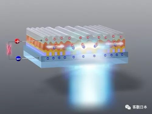 有机半导体激光二极管_laserdiode_OSLD技术