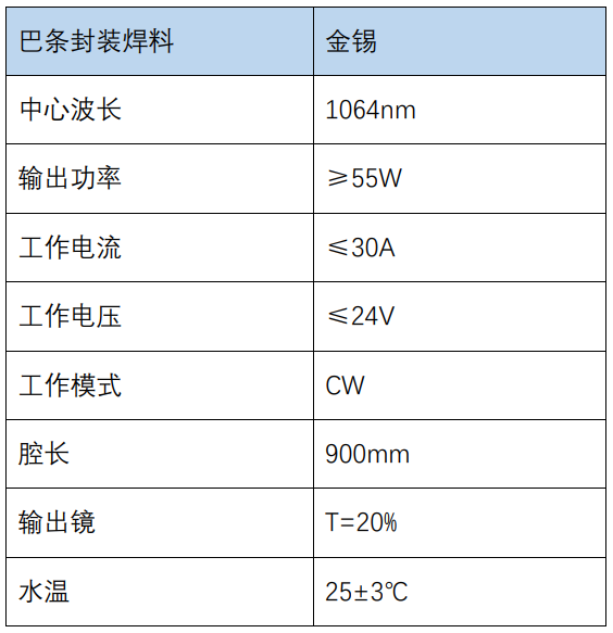 固体激光器组件技术突破_laserdiode_二极管泵浦增益模块市场需求