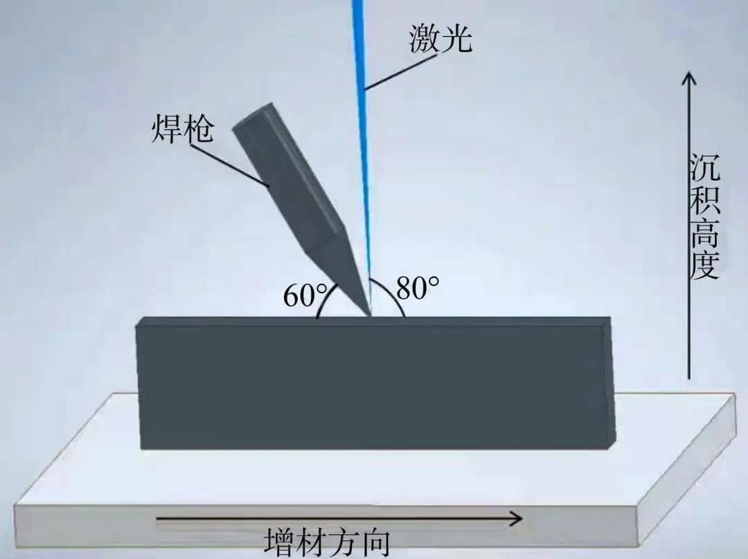 laser虚拟男团_laser_laser是什么意思