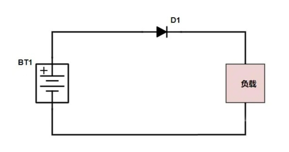 diode是什么元器件_diode_diodelaser
