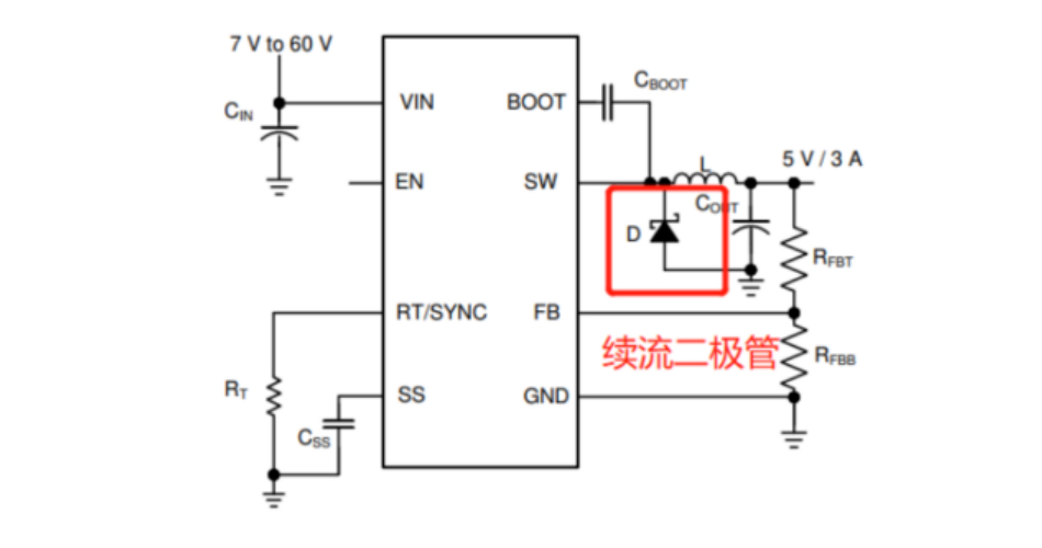 diodelaser_diode_diode是什么元器件