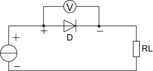 二极管正向压降参数_diode_二极管反向击穿电压解释