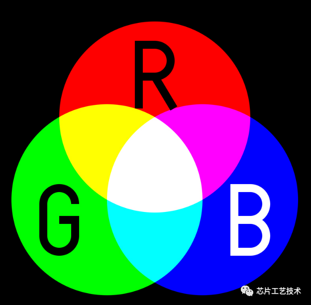 laser_laser虚拟男团_laser是什么意思