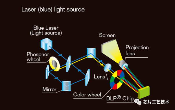 laser虚拟男团_laser_laser是什么意思