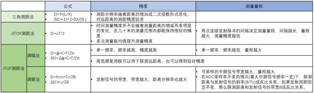 7228355a-6f40-11ed-b468-dac502259ad0.png