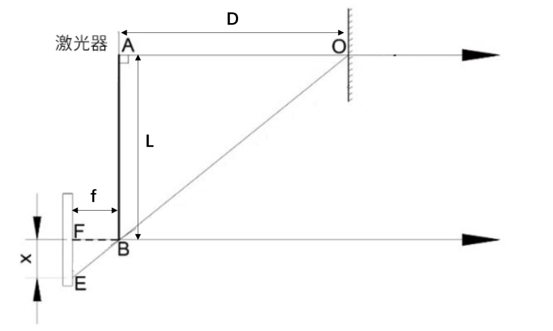 7175d6c6-6f40-11ed-b468-dac502259ad0.png