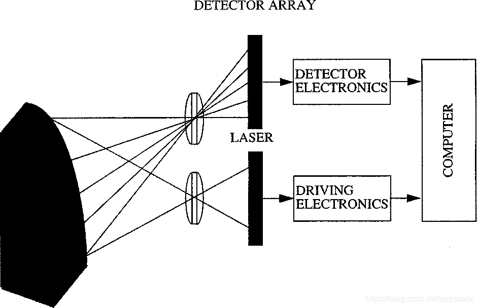 laser虚拟男团_laser_laserfilm