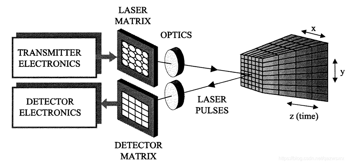 laser_laser虚拟男团_laserfilm
