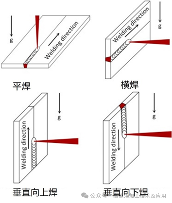 laser虚拟男团_laser_laser是什么意思