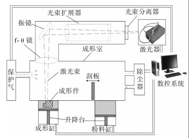 laser是什么意思_laser虚拟男团_laser