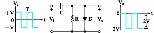 二极管负钳位器电路_钳位电路原理_diode
