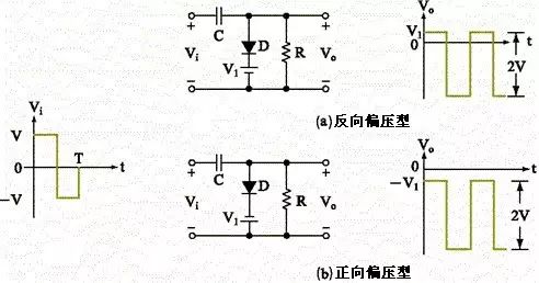 二极管负钳位器电路_diode_钳位电路原理