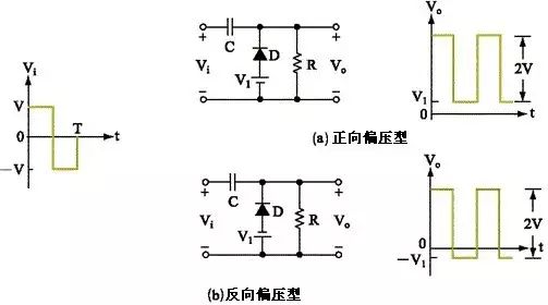 钳位电路原理_二极管负钳位器电路_diode