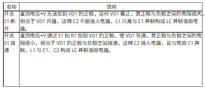 二极管开关电路原理_diode_开关二极管特性分析