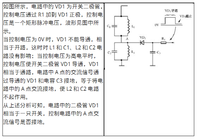 开关二极管特性分析_二极管开关电路原理_diode