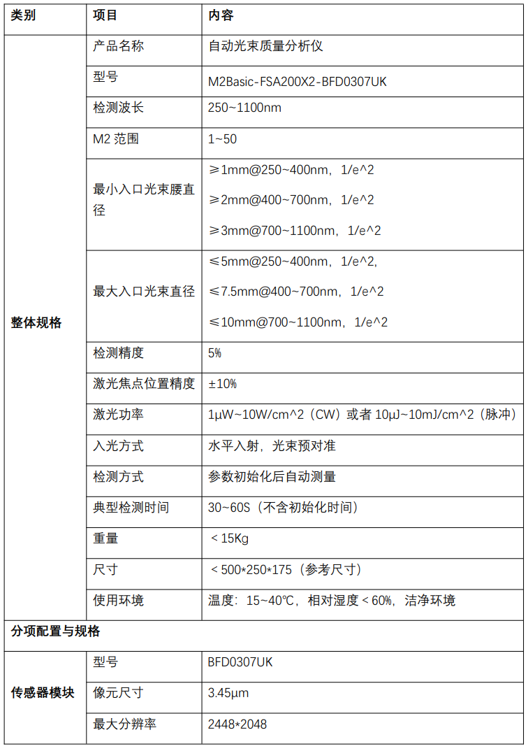 laser_激光光束质量参数测量_自动光束质量分析仪