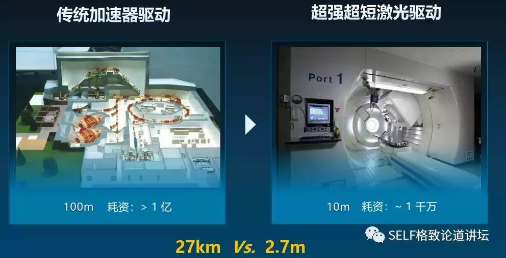  激光剑应用 _laser_超强超短激光技术 