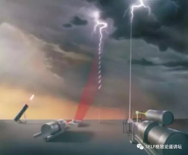  激光剑应用 _laser_超强超短激光技术 
