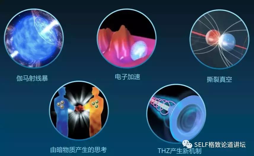  激光剑应用 _laser_超强超短激光技术 
