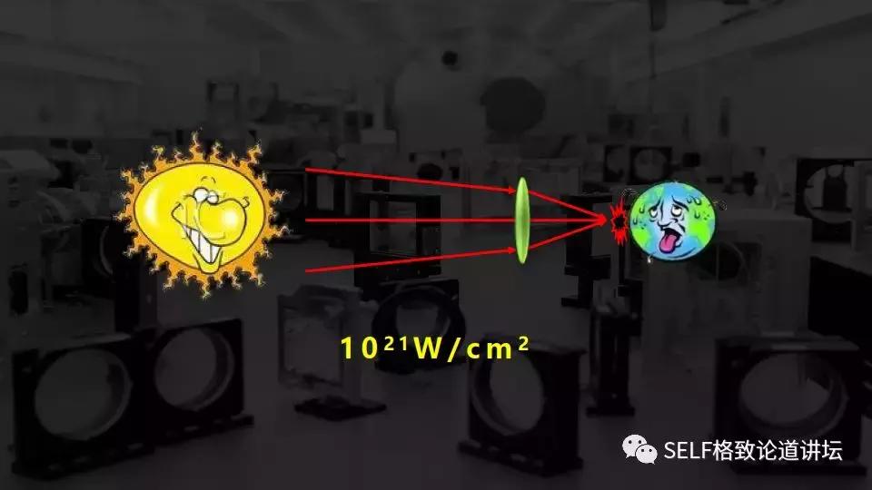  激光剑应用 _laser_超强超短激光技术 