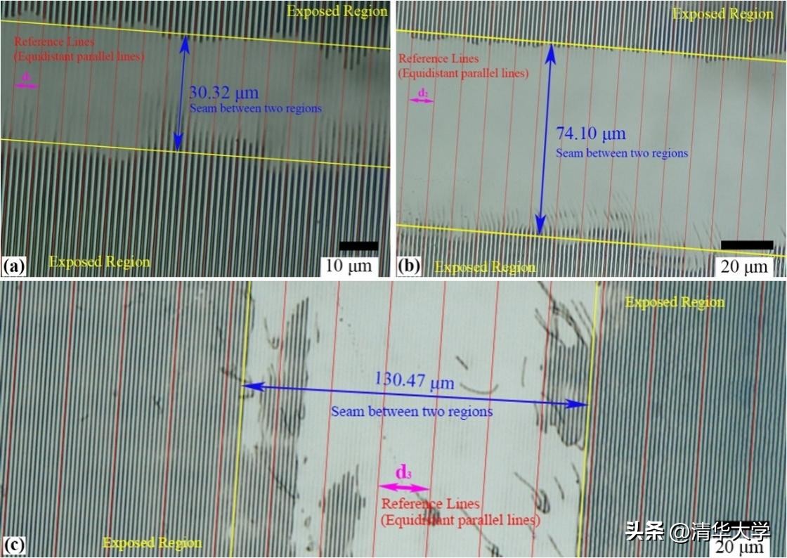  干涉光刻衍射光栅加工 __laser