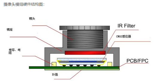 diode怎么读_diode_diode是什么意思啊