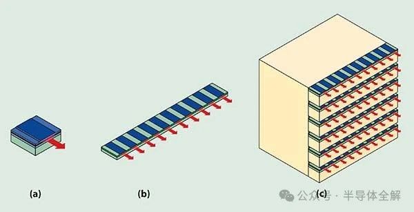 laser虚拟男团_laser_laser是什么意思