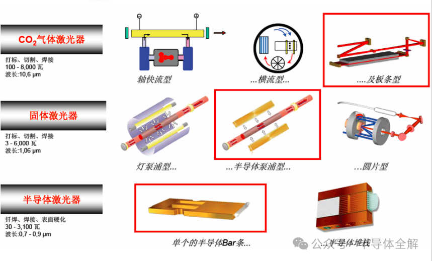 laser虚拟男团_laser_laser是什么意思