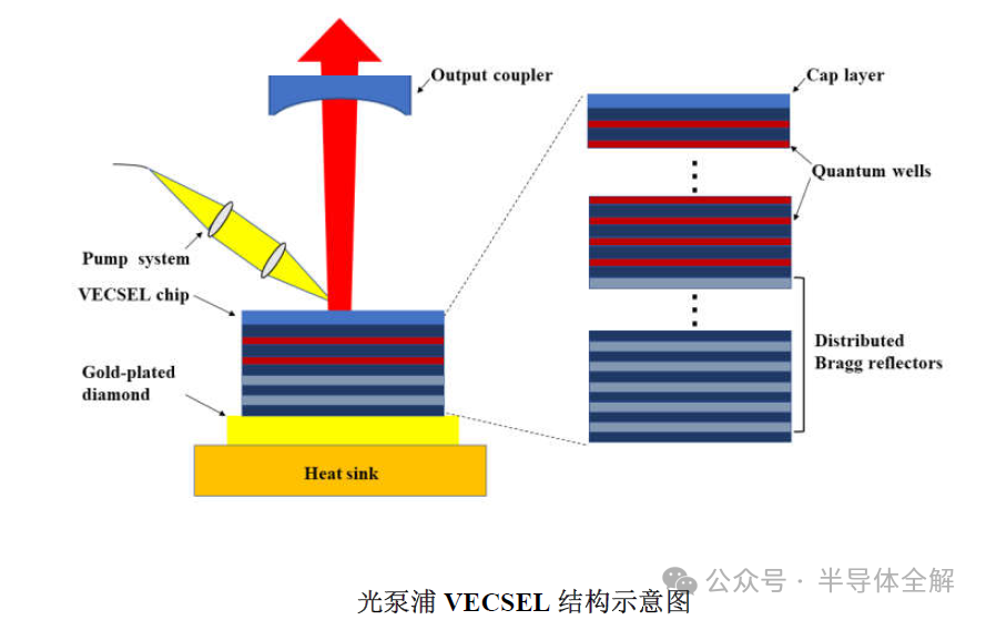 laser是什么意思_laser虚拟男团_laser