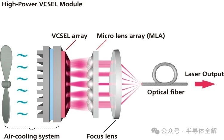 laser是什么意思_laser_laser虚拟男团