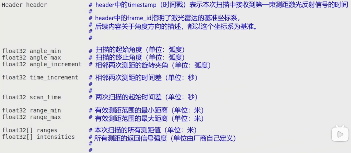 laser_laser虚拟男团_laser出道日