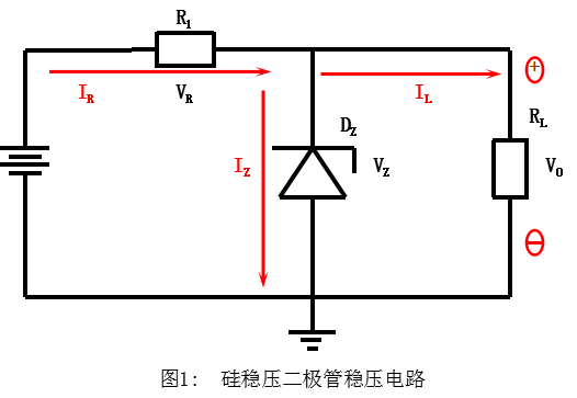 diode_稳压二极管工作原理_瞬态抑制二极管TVS应用