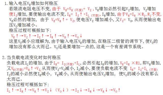 diode_瞬态抑制二极管TVS应用_稳压二极管工作原理