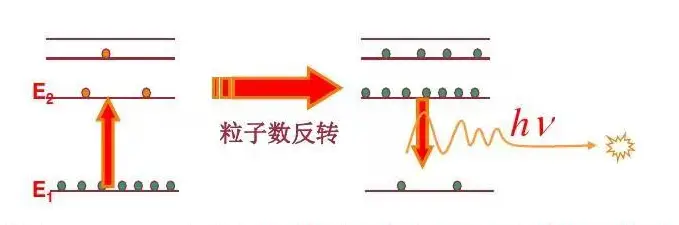 laser_laser虚拟男团_laser是什么意思