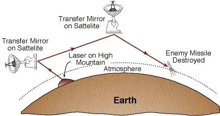 laser是什么意思_laser_laser虚拟男团