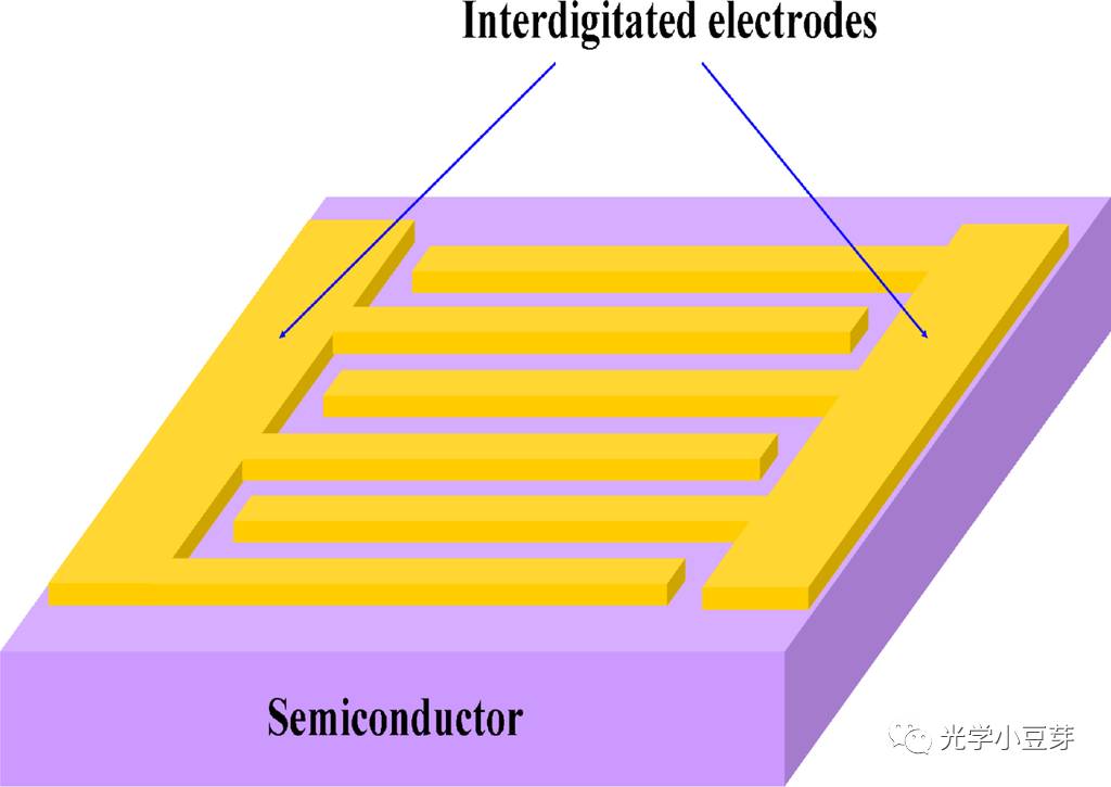 diode的中文意思_diode_diode是什么元器件