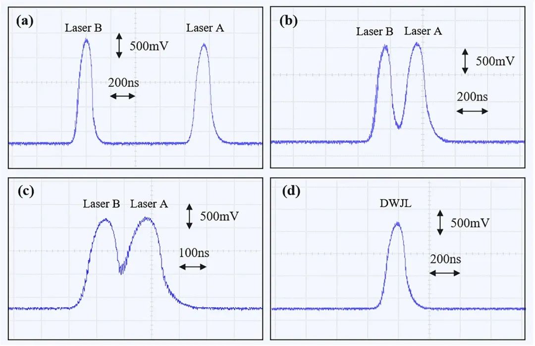 laser是什么意思_laser_laser+strike