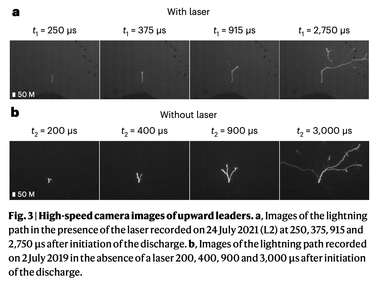 避雷技术更新_laser_激光引导闪电实验