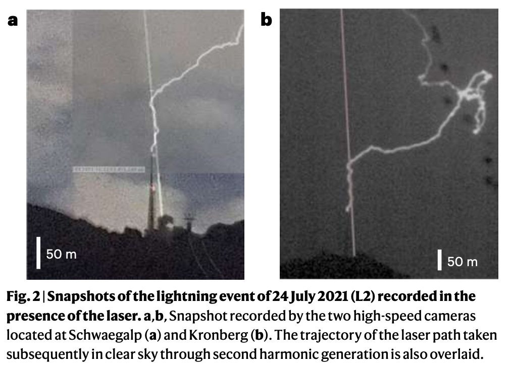 laser_避雷技术更新_激光引导闪电实验